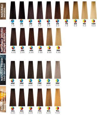 Фарба для волосся 10K Ультра світлий димчастий блондин Aquarely Itely Hairfashion 100 мл 4387 - фото Prof-star