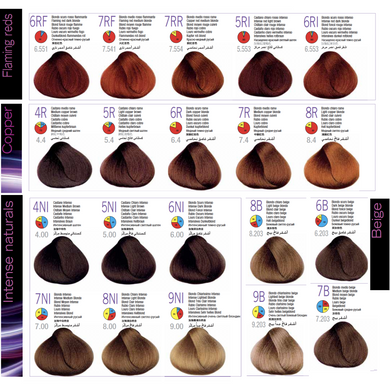 Краска-уход 8B светло-бежевый блонд Glazette Color Itely Hairfashion 100 мл 6320 - фото Prof-star