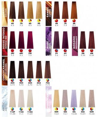 Фарба для волосся 8PC Світлий попелястий перлинний блондин Aquarely Itely Hairfashion 100 мл 4387 - фото Prof-star