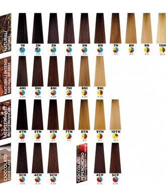 Фарба-догляд 6NI Інтенсивний темний блонд Colorly Optimus Itely Hairfashion 60 мл 9180 - фото Prof-star