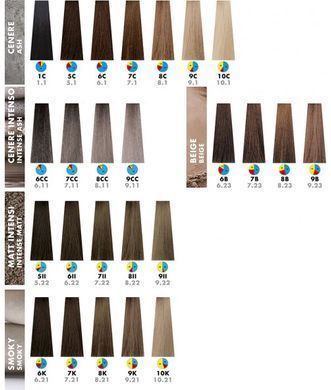 Фарба для волосся 4CH Шоколадно-коричневий Aquarely Itely Hairfashion 100 мл 4387 - фото Prof-star