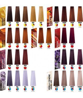 Фарба-догляд 7K Димчастий блондин Colorly Optimus Itely Hairfashion 60 мл 9180 - фото Prof-star